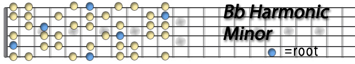 Bb Harmonic Minor Full.jpg